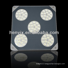 Promotion 75w high bay led canopy lighting